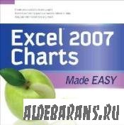 EXCEL 2007 CHARTS MADE EASY